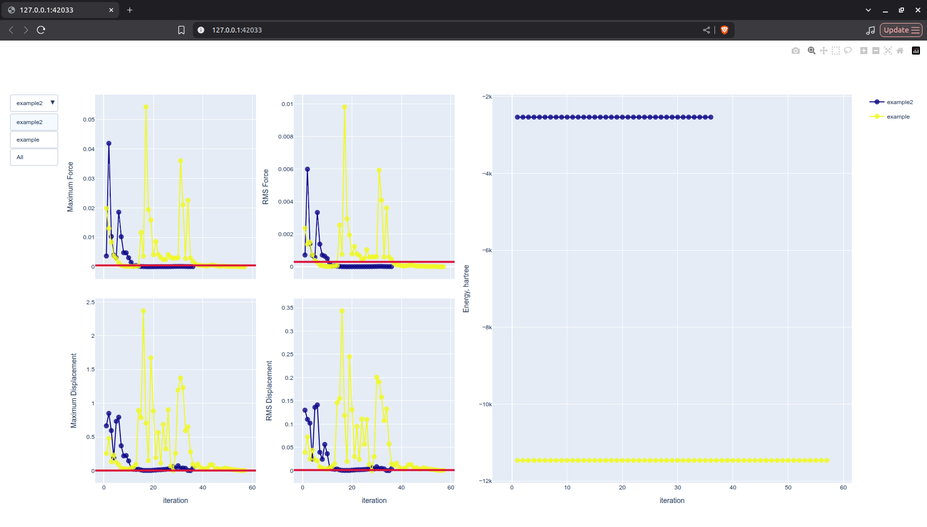 optmulti_example_all