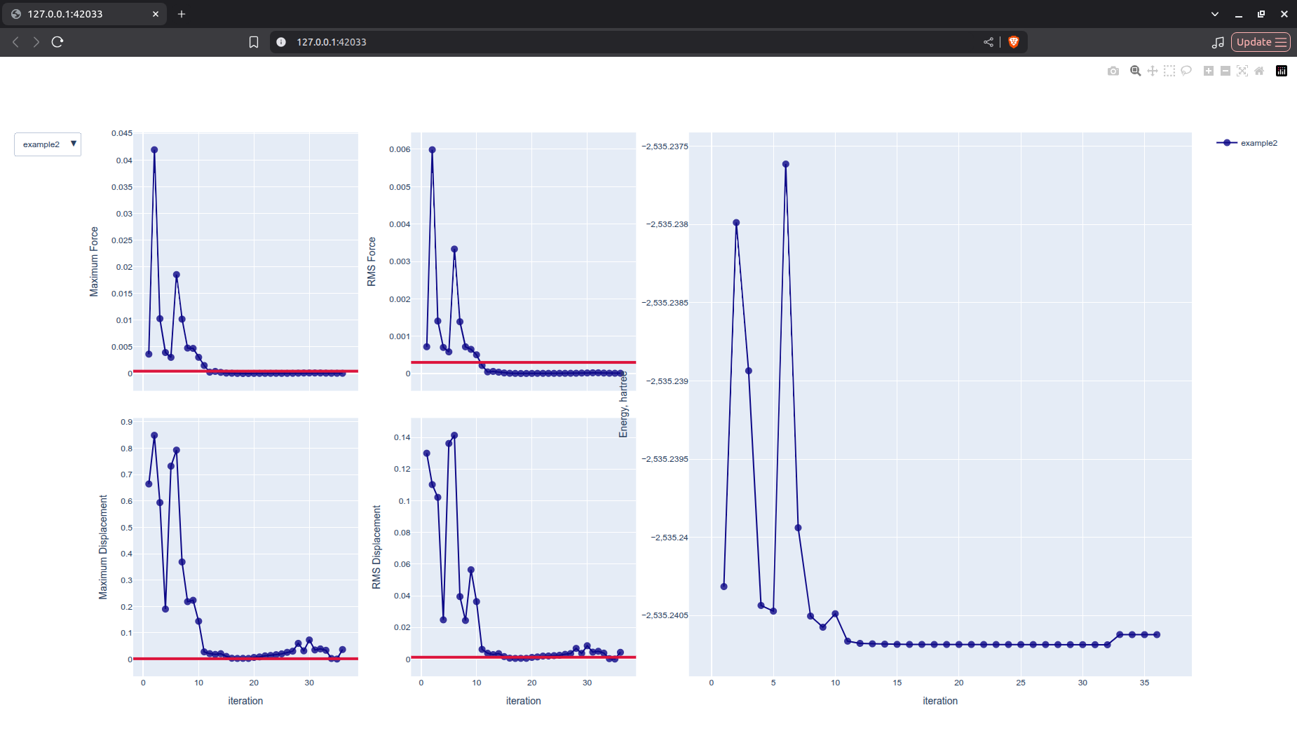 optmulti_example_single