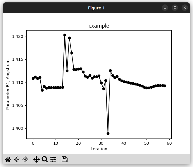 parameter_example
